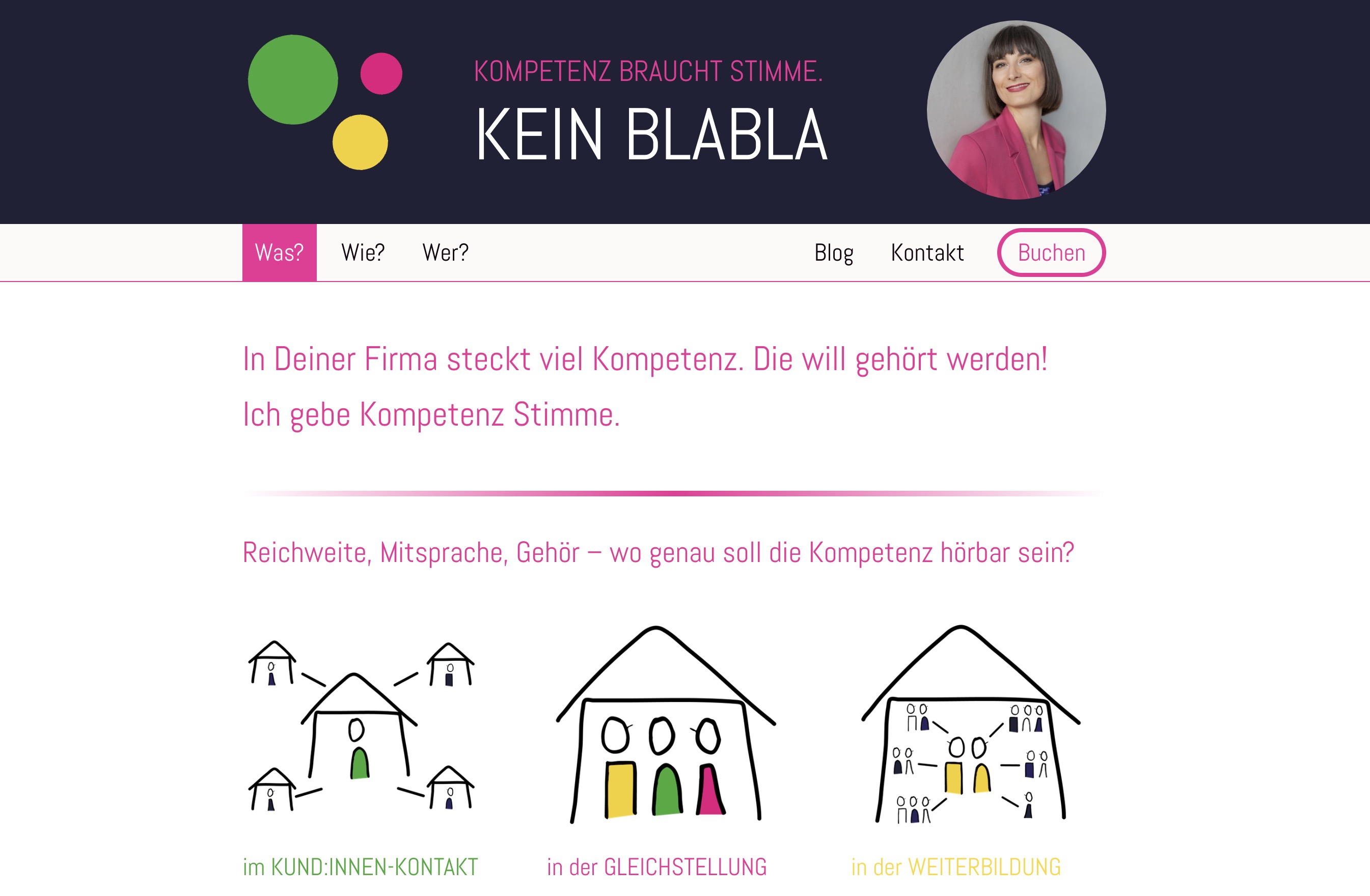Kia Böck: Kein Blabla